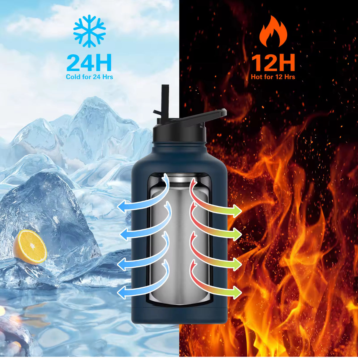 950ml Stainless Steel Thermos Bottle